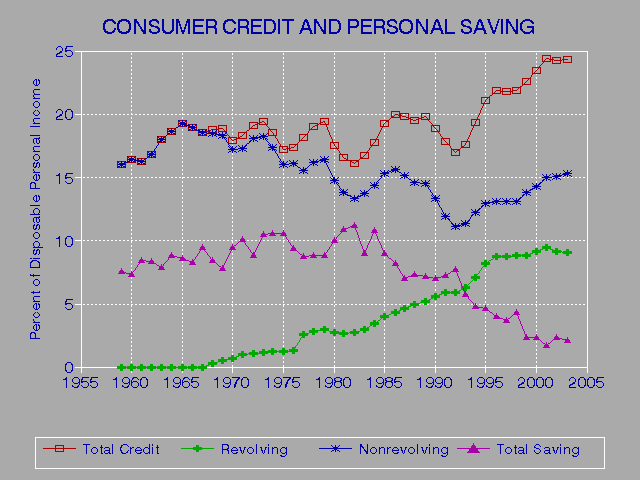 Landlord Credit Reports